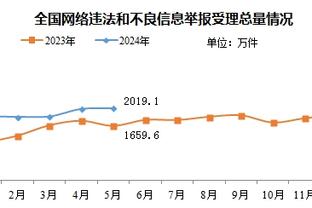 滕哈赫喊话小球员：杯赛要么战要么死，抓住机会在曼联也能崭露头角